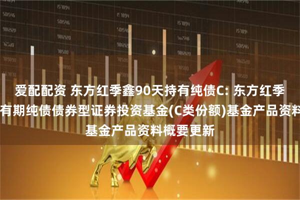 爱配配资 东方红季鑫90天持有纯债C: 东方红季鑫90天持有期纯债债券型证券投资基金(C类份额)基金产品资料概要更新